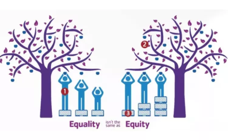 Equity vs. Equality